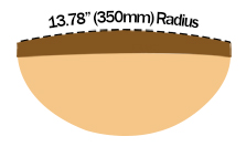 ESP LTD SCT-607 Baritone Fingerboard Radius