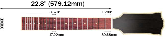 Cort AC70 and Cort AD Mini's Scale Length