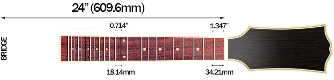 Fender Kurt Cobain Jaguar's Scale Length
