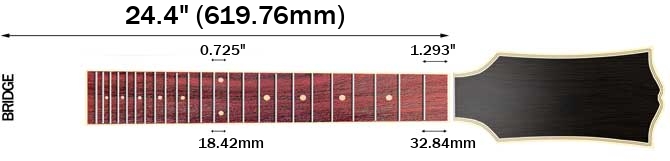 Ibanez PN1MH's Scale Length