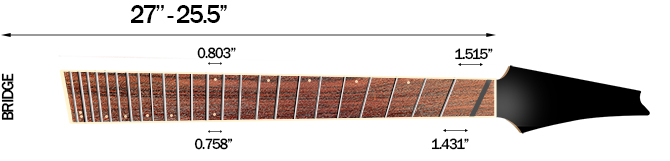 Jackson X Series Soloist Arch Top SLAT7 MS's Scale Length
