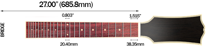 Ibanez RG8's Scale Length