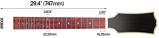 Ibanez M8M and Ibanez M80M's Scale Length