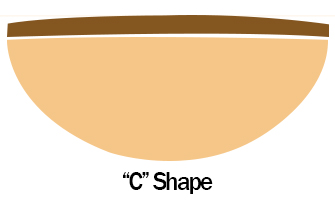 Cort G260CS Neck Profile