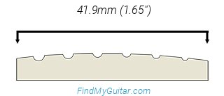 Fender Custom Rory Gallagher Signature Stratocaster Nut Width