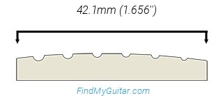 Cort MBM-2 Sustainiac Nut Width