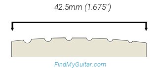 Takamine P3DC Nut Width