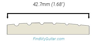 Epiphone Masterbilt Frontier Nut Width