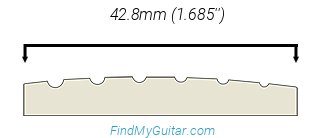 Fender American Performer Stratocaster Nut Width