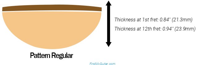 PRS 509 Neck Profile