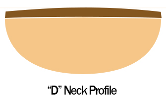 Sterling JP150 DiMarzio Neck Profile