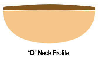 Sterling Richardson6 Neck Profile