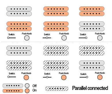 Solar AB1.6HMBL+ pickups switch and push knobs diagram