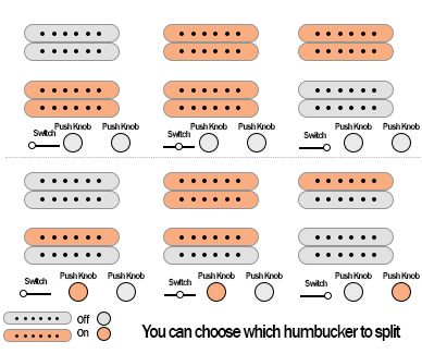 Schecter Hellraiser C-1 pickups switch and push knobs diagram