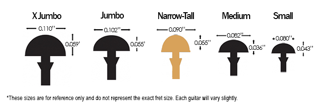 Sterling Albert Lee Fret Size Comparison